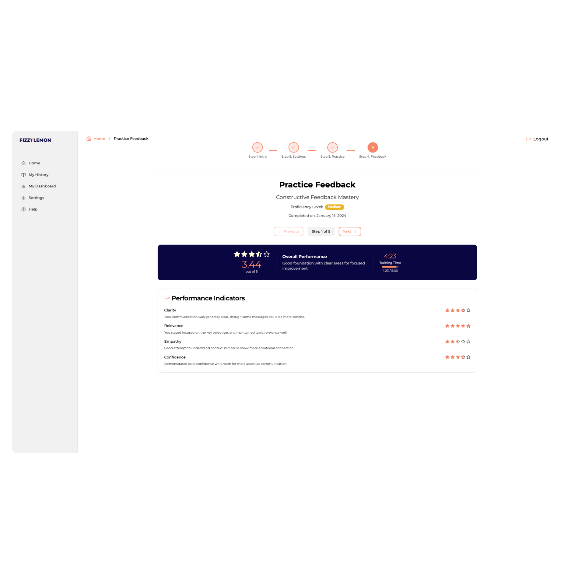 Practice feedback report